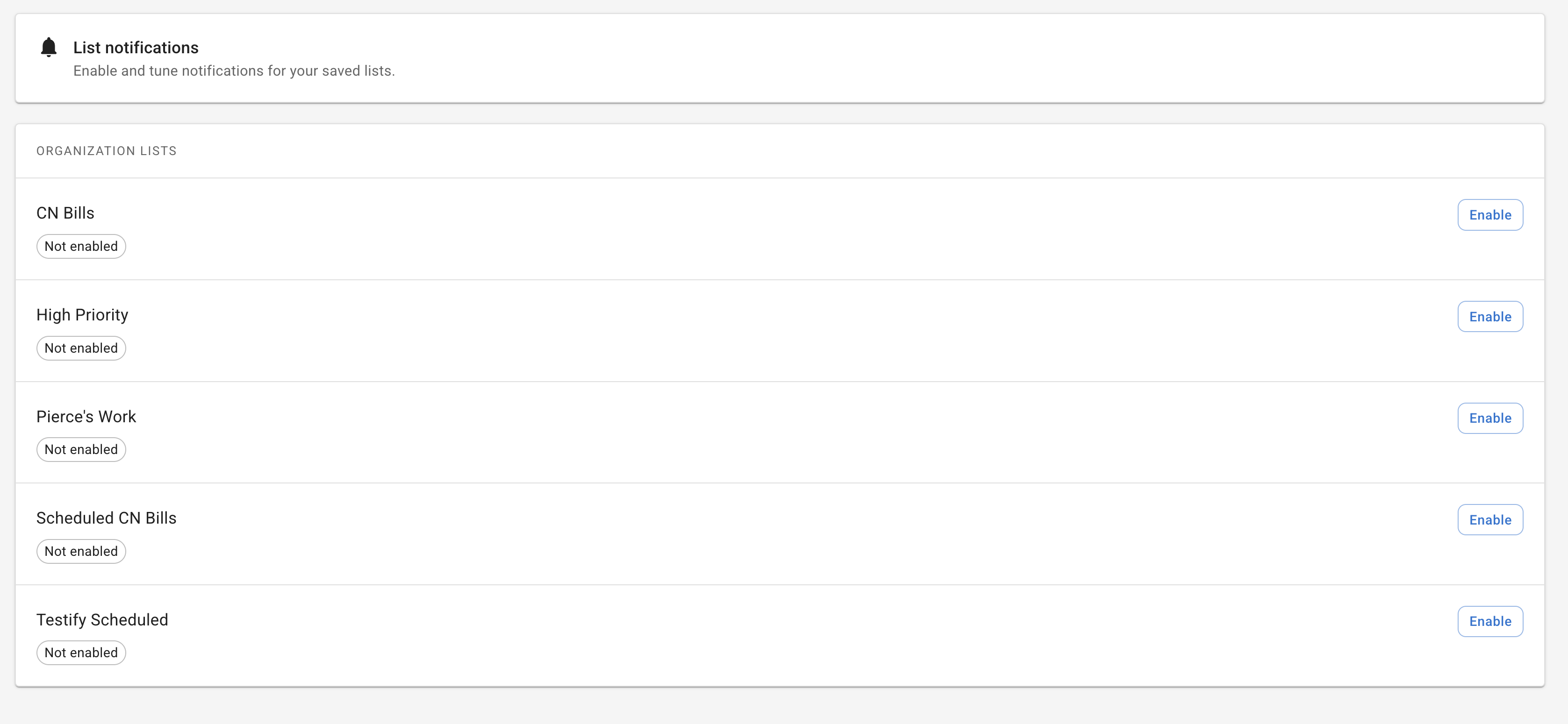 manage all notifications